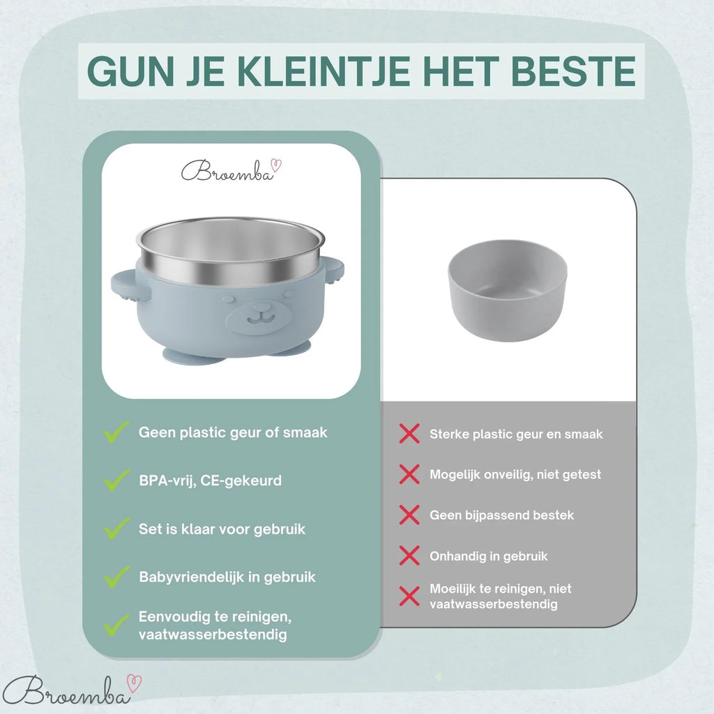 Broemba RVS baby kom met zuignap en bestek blauw