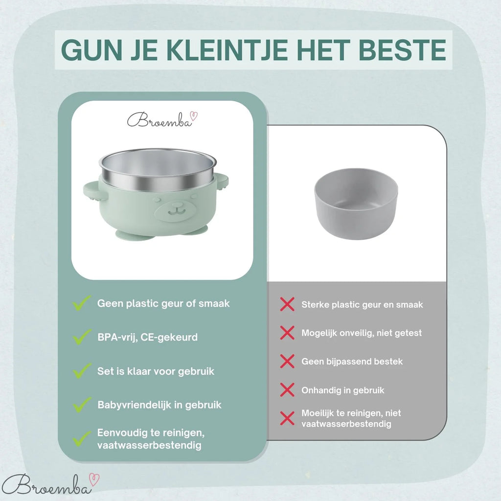Broemba RVS baby kom met zuignap en bestek groen